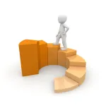 Run a small business through a recession.