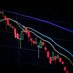 drive 90% of high-frequency trading volume by predicting and shaping market microstructure events before they occur
