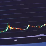 drive 90% of high-frequency trading volume by predicting and shaping market microstructure events before they occur