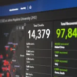 Detect fraud faster than banks